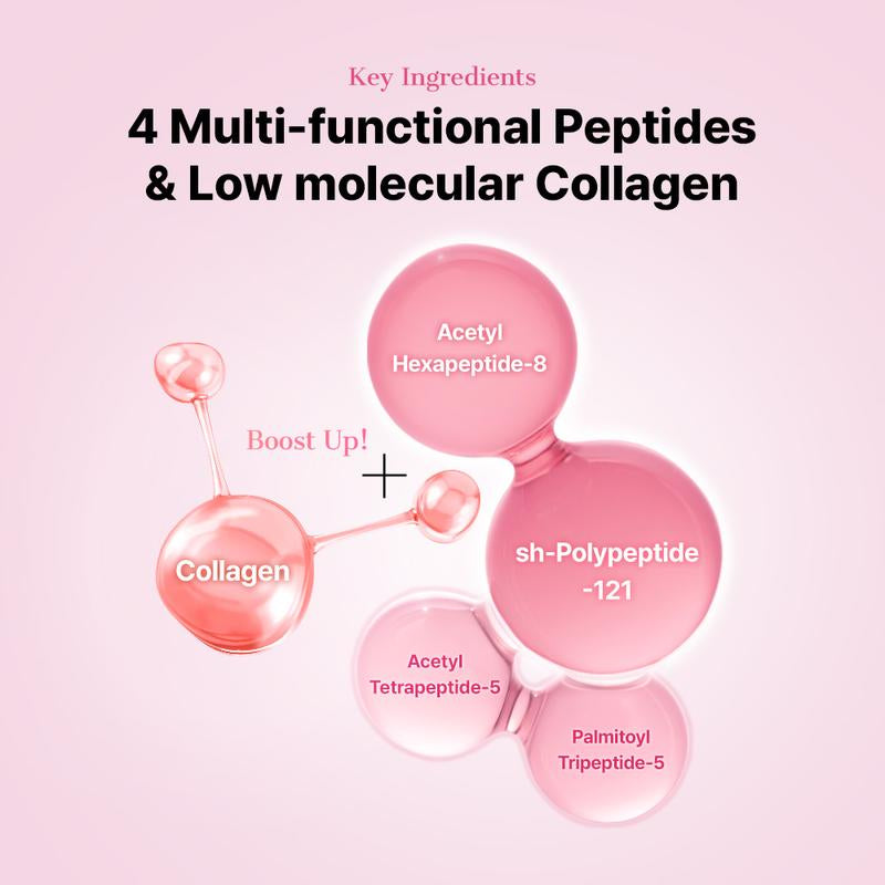 COSRX the Peptide Collagen Hydrogel Eye Patch 60 Patches Reduce Puffiness Hydrate Under-Eye Bags in 10 Minutes
